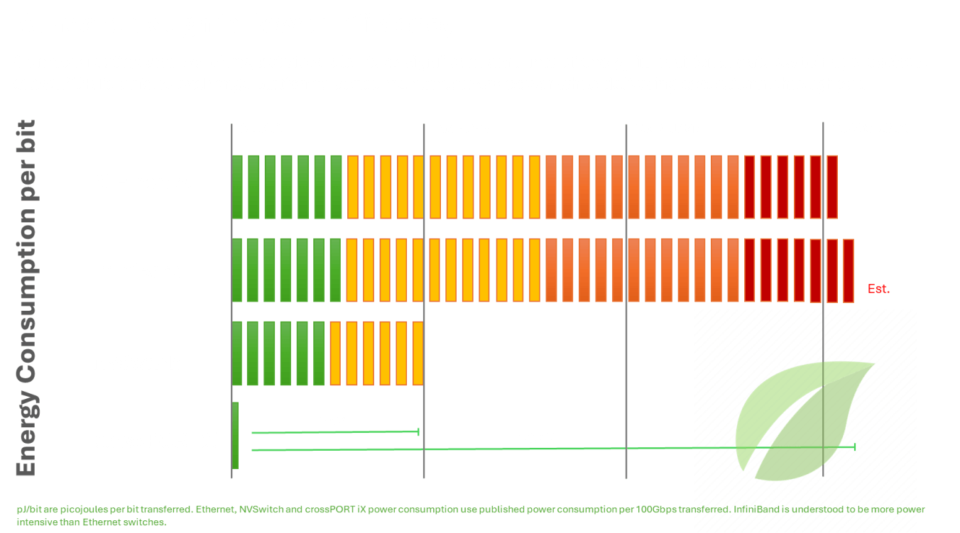 markitrating